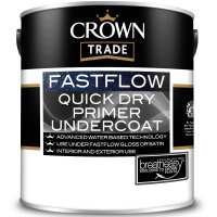 Read Paint Direct Limited Reviews